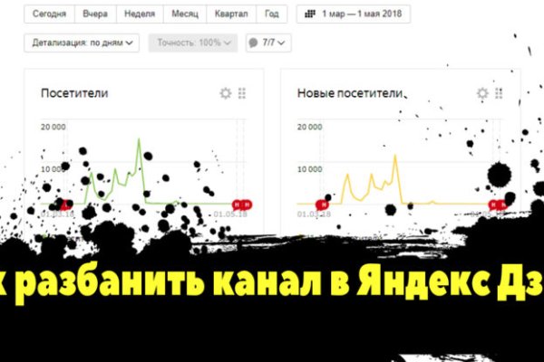 Kraken 14 at